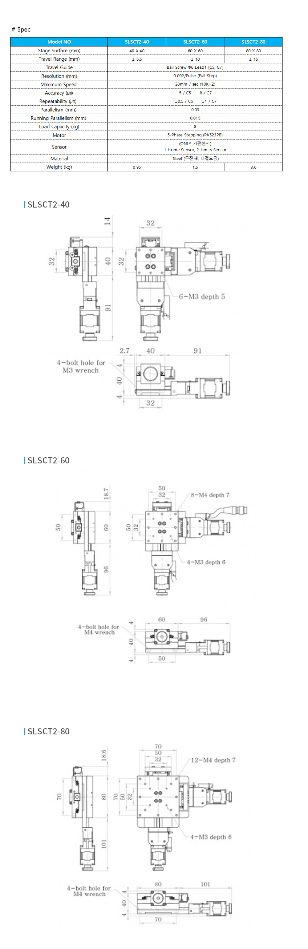 b4c2653d5489ba7c71646865374c5335_1688021907_8685.jpg