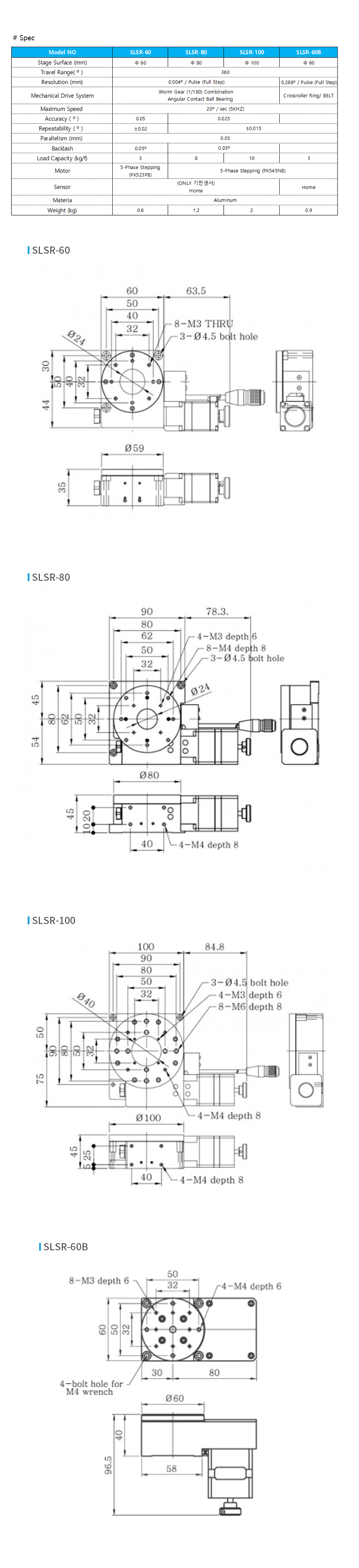 b4c2653d5489ba7c71646865374c5335_1688025402_6029.jpg