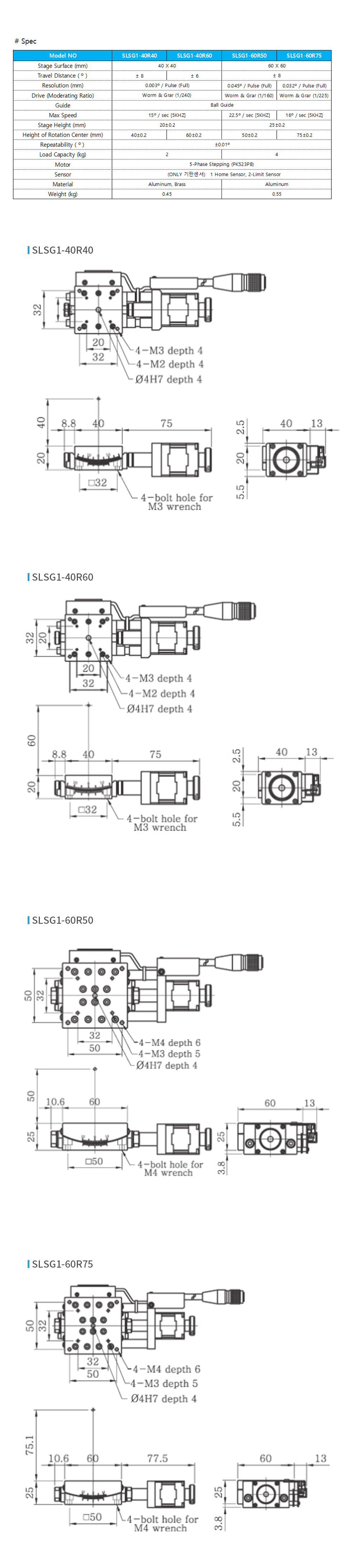 b4c2653d5489ba7c71646865374c5335_1688026010_8691.jpg