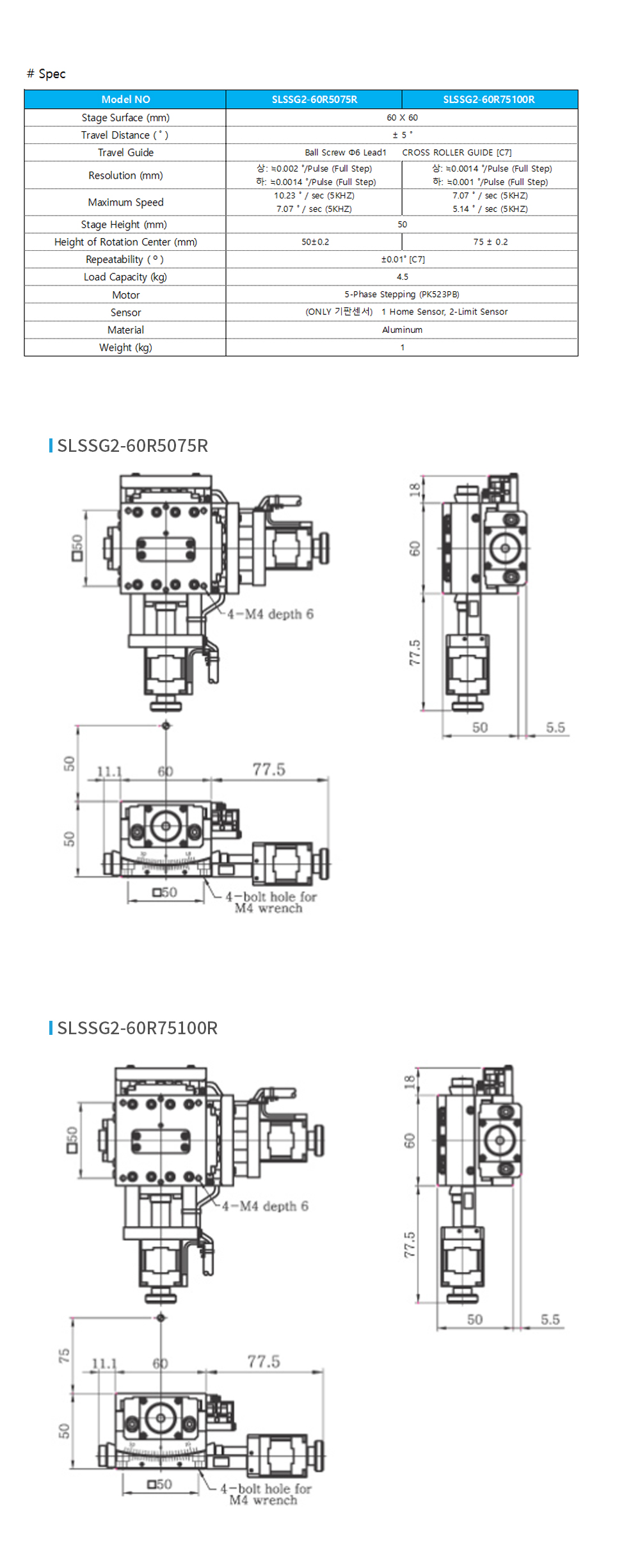 b4c2653d5489ba7c71646865374c5335_1688026750_6334.jpg