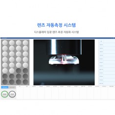 Lens Inspection System